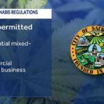 Sacramento City Council to vote on new cannabis dispensary rules