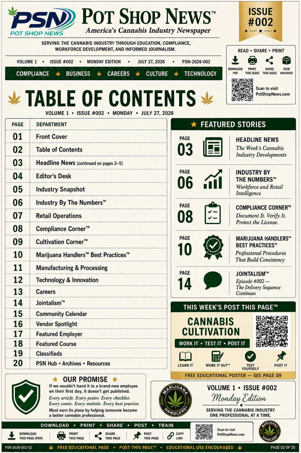 Table of contents for Pot Shop News Volume 1 Issue 002