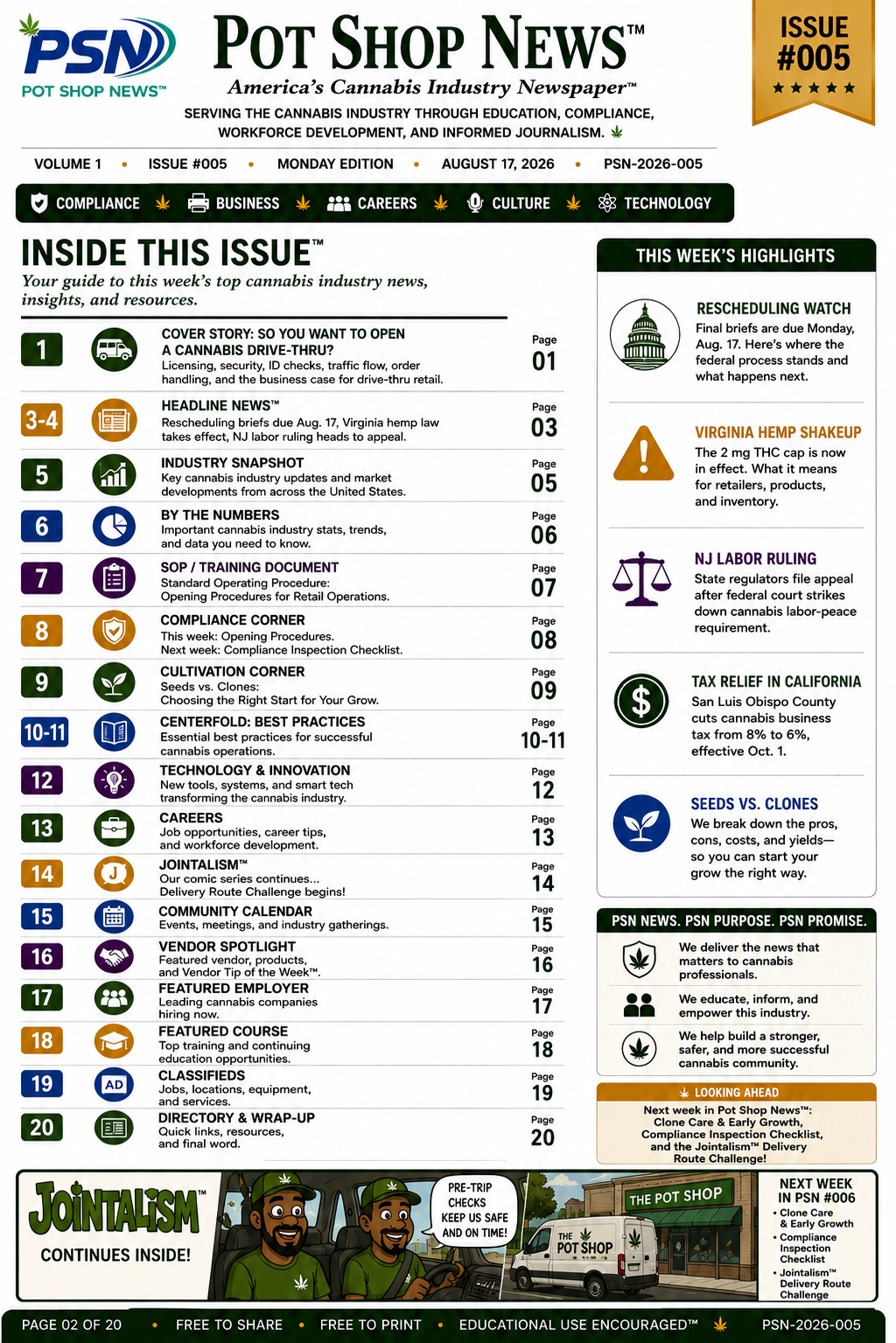 Table of contents for Pot Shop News Volume 1 Issue 005