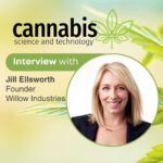 Future Advancements in Cannabis Decontamination, Explained by Jill Ellsworth | Cannabis Science and Technology
